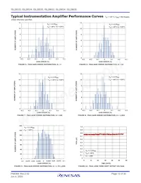 ISL28635FVZ Datasheet Page 13