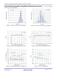 ISL28635FVZ Datasheet Page 14