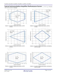 ISL28635FVZ Datasheet Page 15