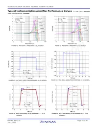 ISL28635FVZ Datasheet Page 19