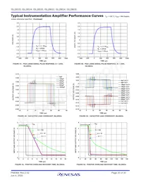 ISL28635FVZ Datasheet Page 20