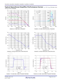 ISL28635FVZ Datasheet Page 23