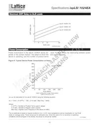 ISPLSI 1024EA-200LT100 Datasheet Pagina 10