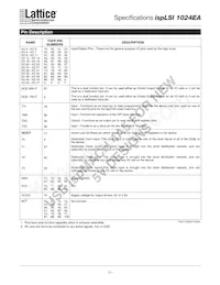 ISPLSI 1024EA-200LT100 Datasheet Pagina 11