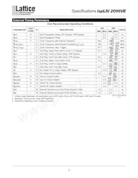 ISPLSI 2096VE-250LT128 Datasheet Pagina 5