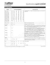 ISPLSI 2096VE-250LT128 Datasheet Pagina 11