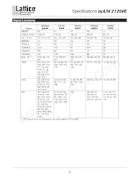 ISPLSI 2128VE-250LT176 Datasheet Page 12