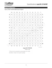 ISPLSI 2192VE-225LT128 Datasheet Pagina 14