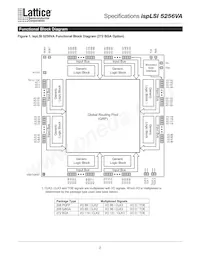 ISPLSI 5256VA-70LQ208數據表 頁面 2