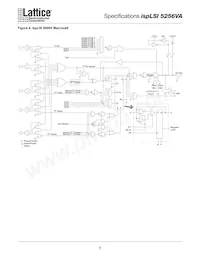 ISPLSI 5256VA-70LQ208 Datasheet Pagina 6