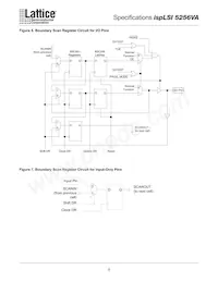 ISPLSI 5256VA-70LQ208 Datasheet Pagina 8