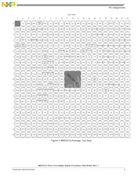 KMC8112TVT2400V Datasheet Pagina 5