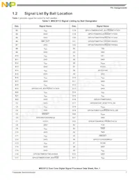 KMC8112TVT2400V Datasheet Pagina 7