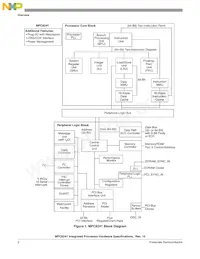 KMPC8241TVR166D Datasheet Pagina 2