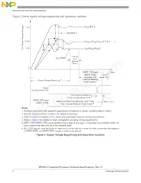 KMPC8241TVR166D Datasheet Pagina 8