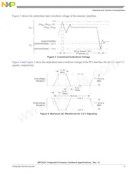 KMPC8241TVR166D數據表 頁面 9