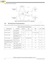 KMPC8241TVR166D Datasheet Pagina 10