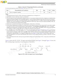 KMPC8241TVR166D Datasheet Pagina 15