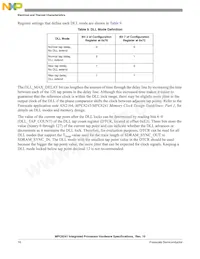 KMPC8241TVR166D Datasheet Pagina 16