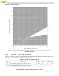 KMPC8241TVR166D Datasheet Pagina 20