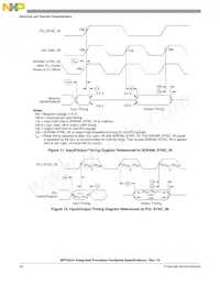 KMPC8241TVR166D Datasheet Pagina 22