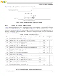 KMPC8241TVR166D Datasheet Pagina 23