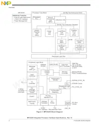 KMPC8245LZU350D Datasheet Pagina 2