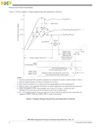 KMPC8245LZU350D Datasheet Page 8