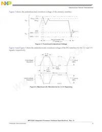 KMPC8245LZU350D Datasheet Pagina 9