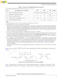 KMPC8245LZU350D Datasheet Pagina 15