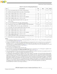 KMPC8245LZU350D Datasheet Pagina 21