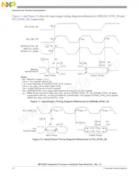 KMPC8245LZU350D Datasheet Pagina 22