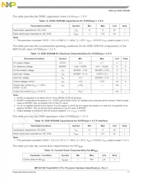 KMPC8314VRAGDA Datasheet Page 17