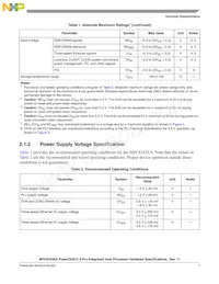 KMPC8343CZQAGDB Datasheet Pagina 7