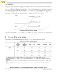 KMPC8343CZQAGDB數據表 頁面 10