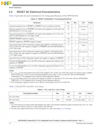 KMPC8343CZQAGDB Datasheet Pagina 14