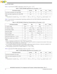 KMPC8343CZQAGDB Datasheet Page 16