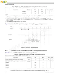 KMPC8343CZQAGDB Datasheet Page 18