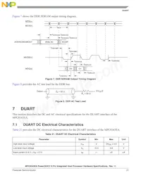 KMPC8343CZQAGDB Datasheet Pagina 21