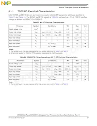 KMPC8343CZQAGDB Datasheet Page 23