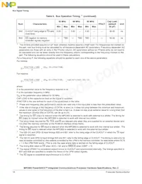 KMPC850DSLVR50BU Datasheet Page 18