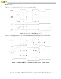 KMPC850DSLVR50BU Datasheet Pagina 20