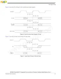 KMPC850DSLVR50BU Datasheet Page 21