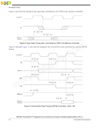 KMPC850DSLVR50BU Datasheet Page 22