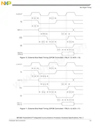 KMPC850DSLVR50BU Datasheet Page 23