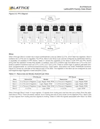 LAXP2-17E-5QN208E Datasheet Page 6