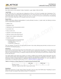 LAXP2-17E-5QN208E Datasheet Pagina 8