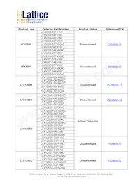 LFX500EB-04F516I Datasheet Pagina 2