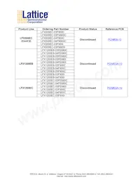 LFX500EB-04F516I Datasheet Pagina 4