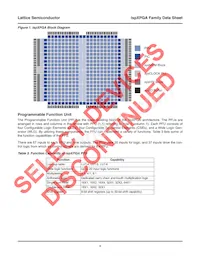 LFX500EB-04F516I Datasheet Pagina 8